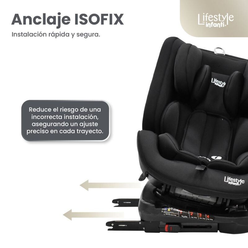 Autoasiento Evolutivo Luke Negro Con Sistema IS... image number null