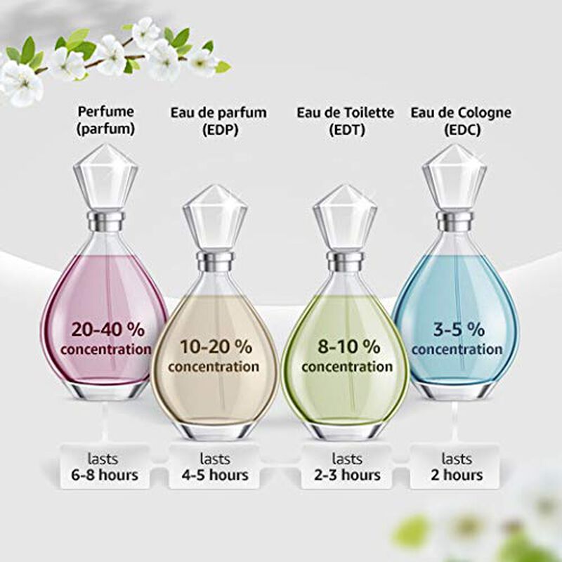 Perfume Ulric De Varens Udv Gold Issime Eau De ... image number null