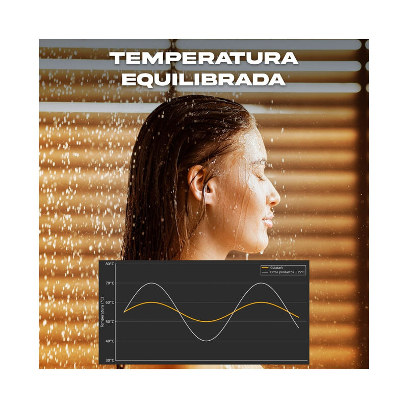 Calentador De Agua Instantaneo Boiler De Paso 1... image number null