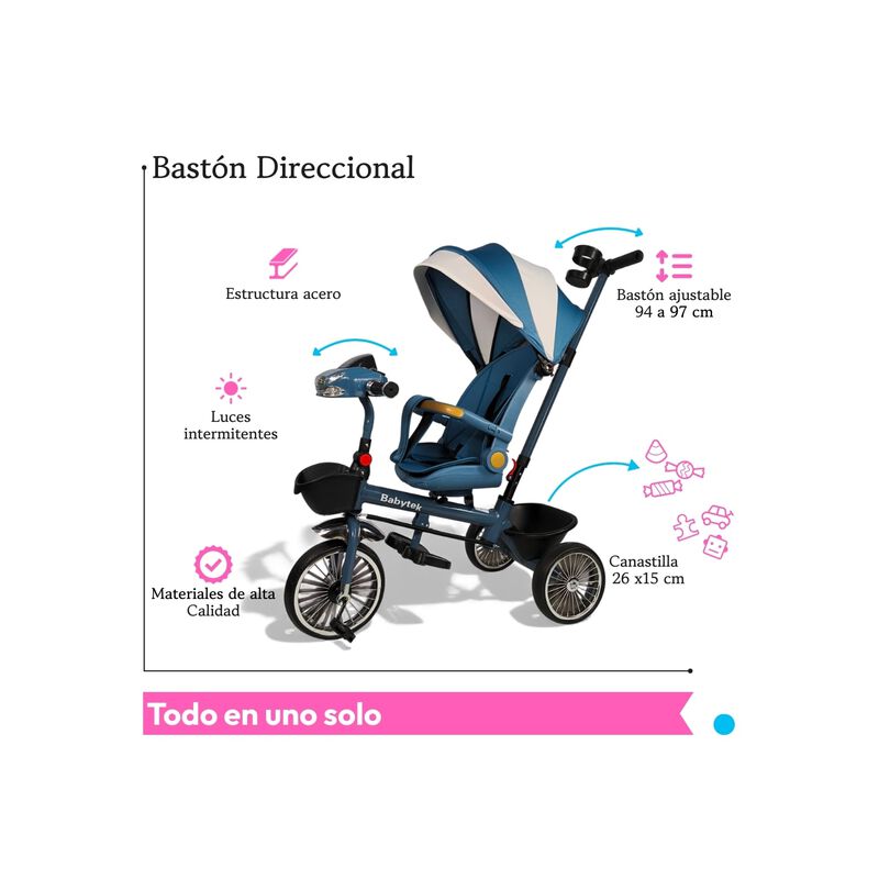 Triciclo Evolutivo 3 En 1 Con Bast&oacute;n Direcciona... image number null