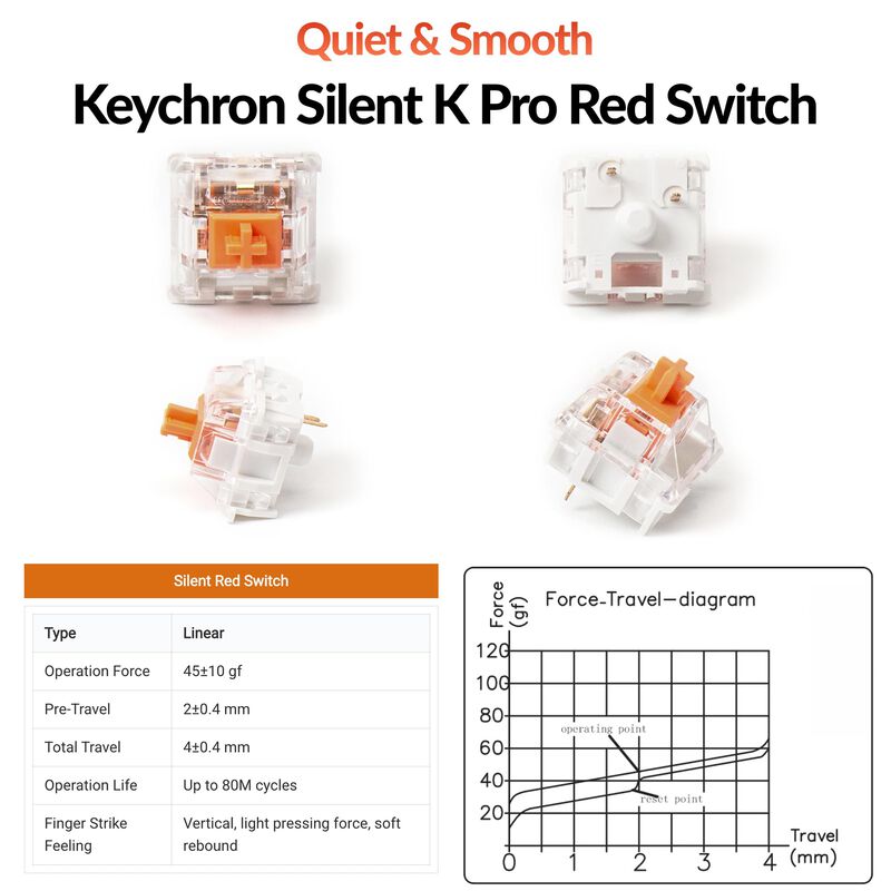 Teclado Mec&aacute;nico Inal&aacute;mbrico Keychron K10 De 10... image number null