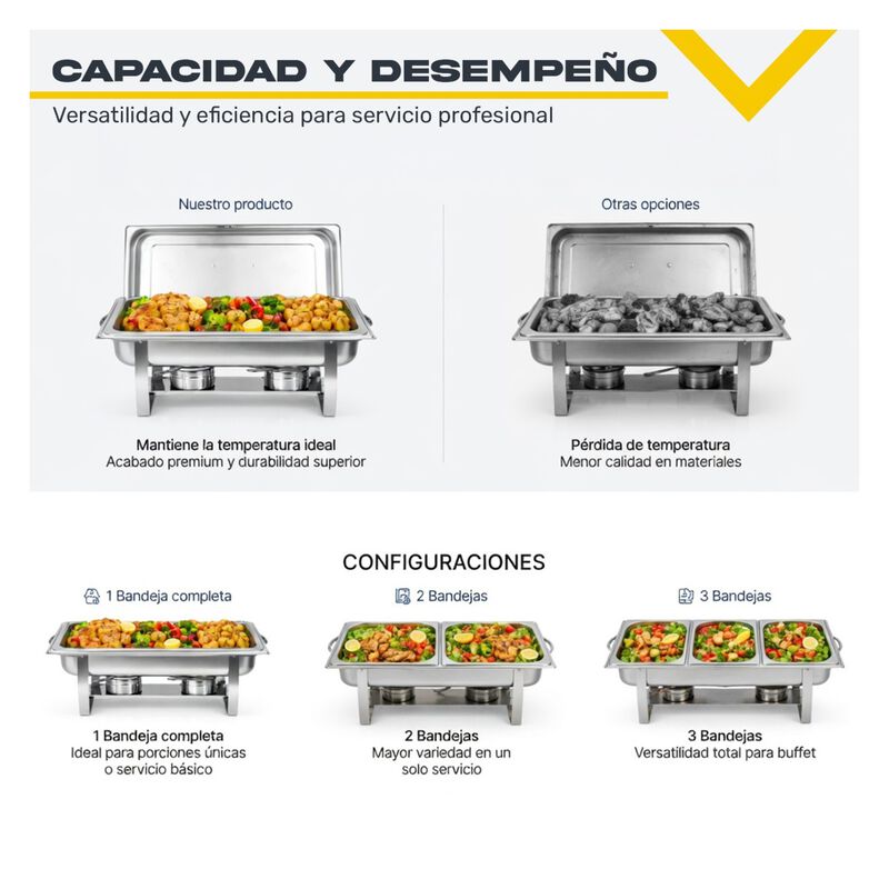 Bufetera Chafer 3 En 1 Acero Inoxidable 11l Cat... image number null