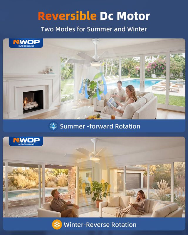 Ventilador Con Luz Nwop 71 cm, Control Remoto, ... image number null