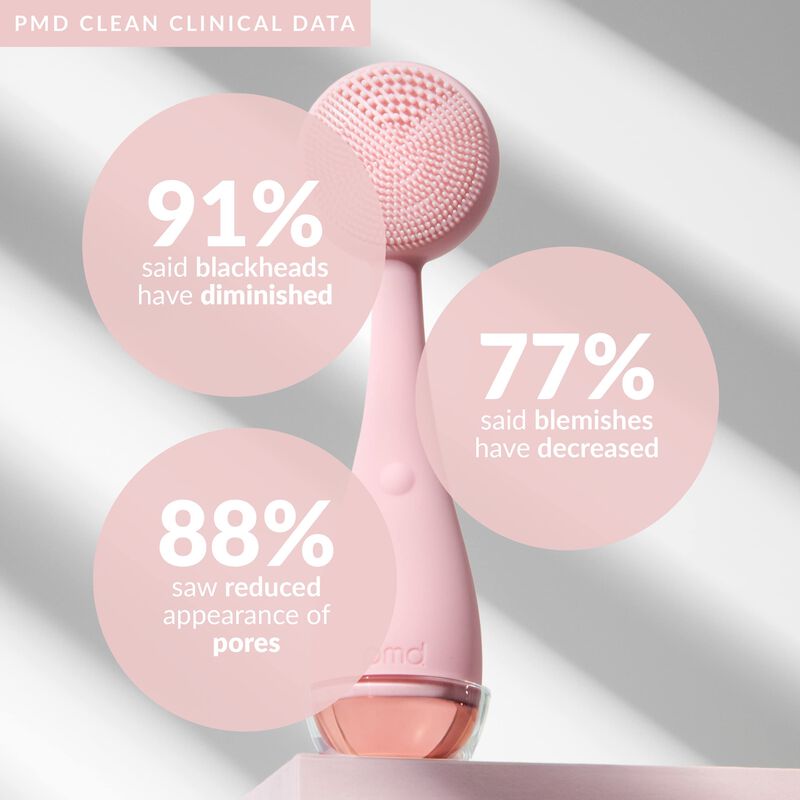 Dispositivo De Limpieza Facial Pmd Clean Con Ce... image number null