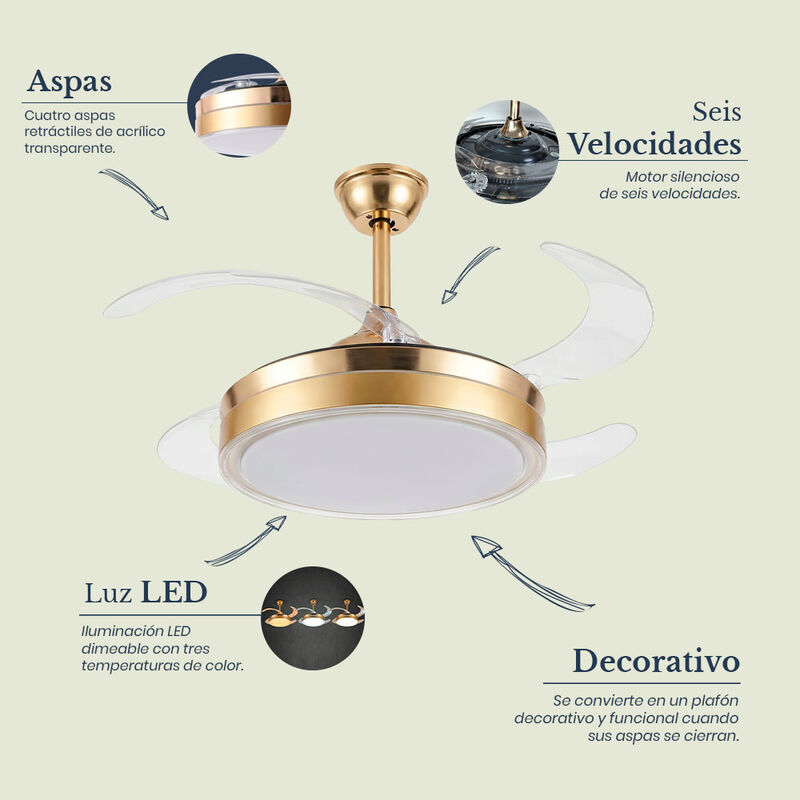 Ventilador de Techo LED Tornado Oro Satinado co... image number null