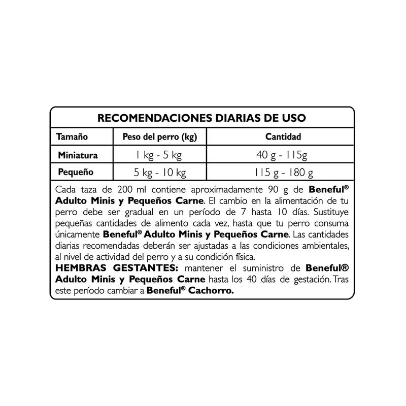 Alimento Para Perro Purina Beneful Original Min... image number null