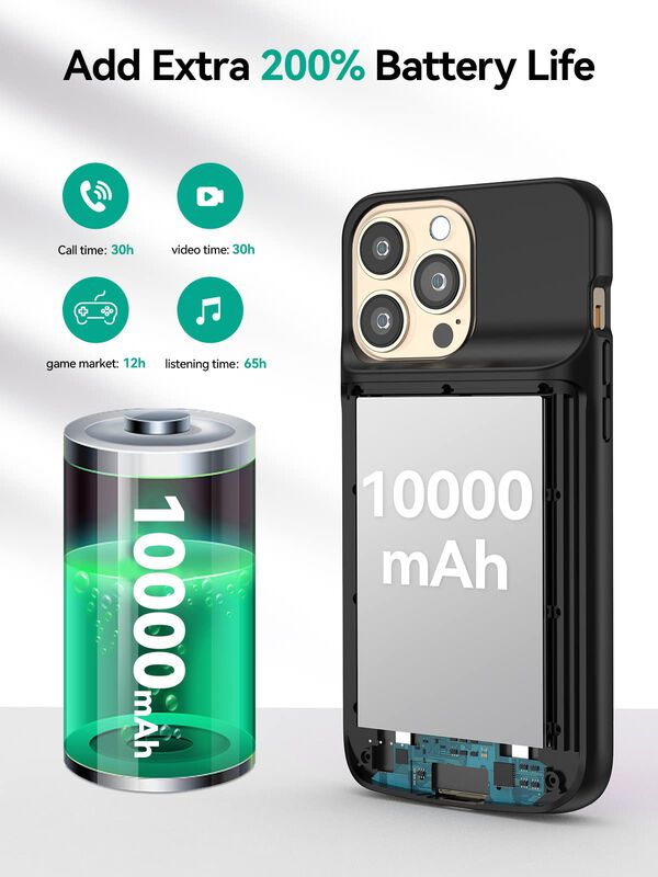 Funda De Bater&iacute;a Newdery De 10000 Mah Para Ipho... image number null