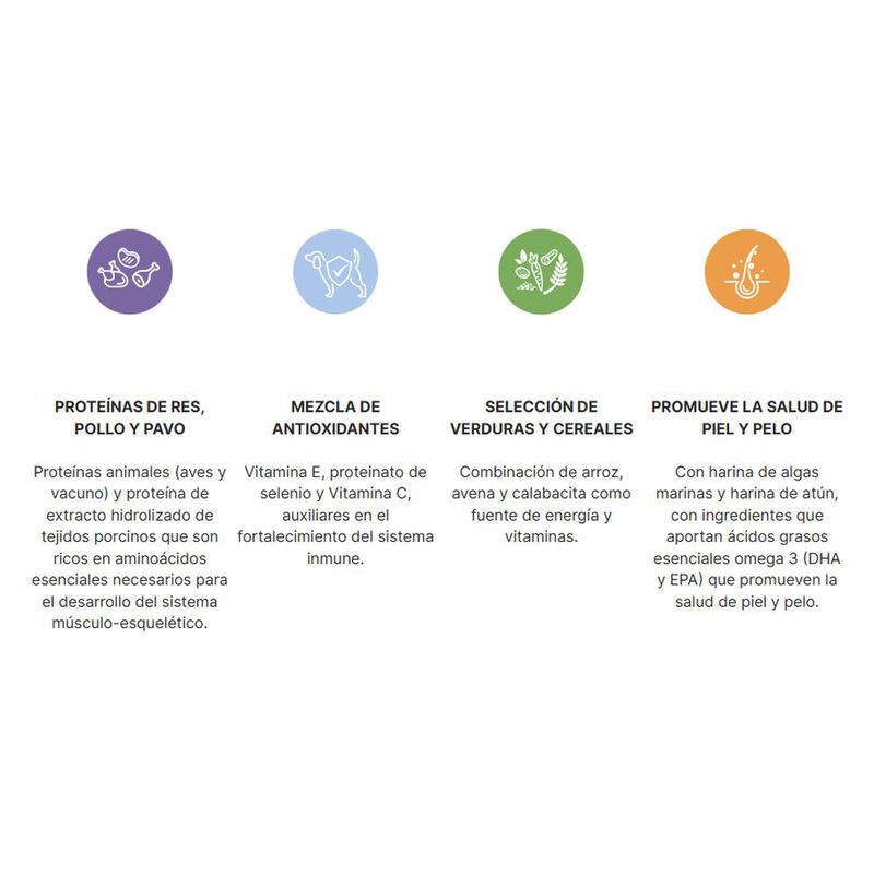 Full Life Adulto RMYG 4 kg image number null