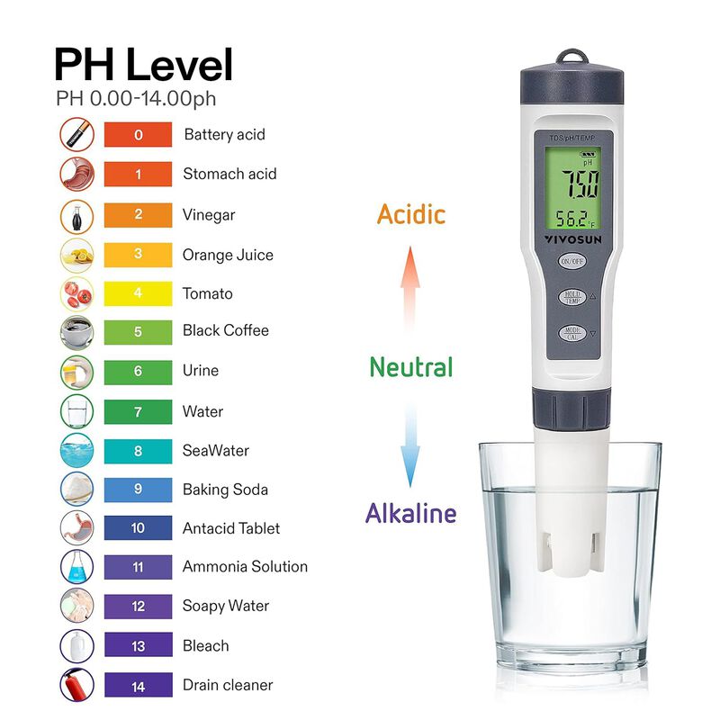 Medidor De Ph Digital 3 En 1 Vivosun Para Medir... image number null