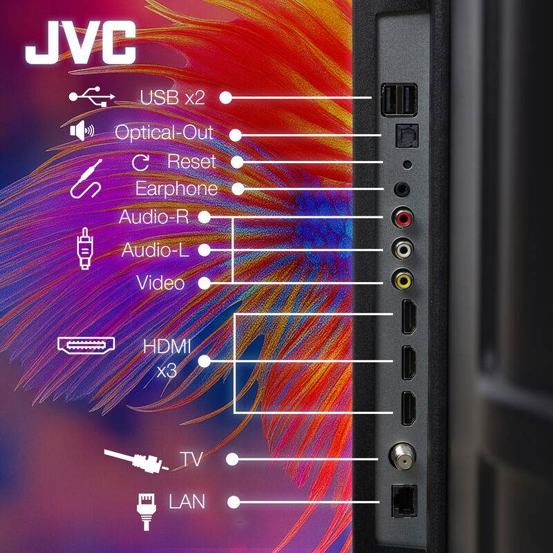 Jvc Pantallas Smart Tv 86 Pulgadas  4k Uhd Led ... image number null