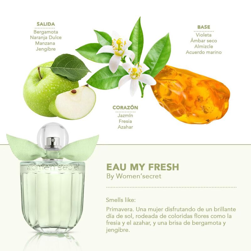 Perfume Women's Secret Eau It's Fresh Eau De To... image number null