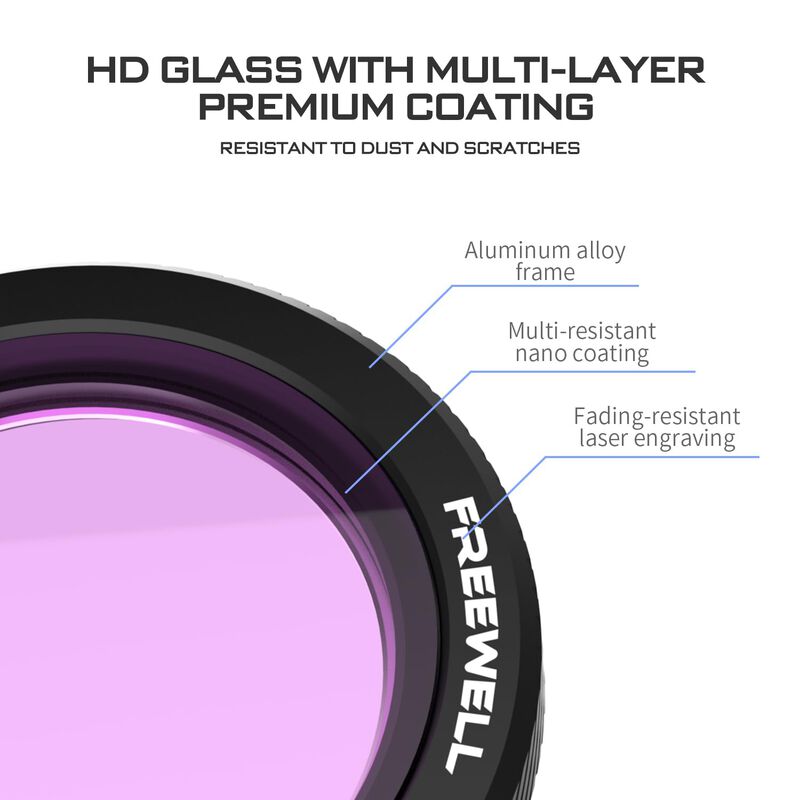 Filtros Magn&eacute;ticos Freewell Para Dji Neo, Paque... image number null