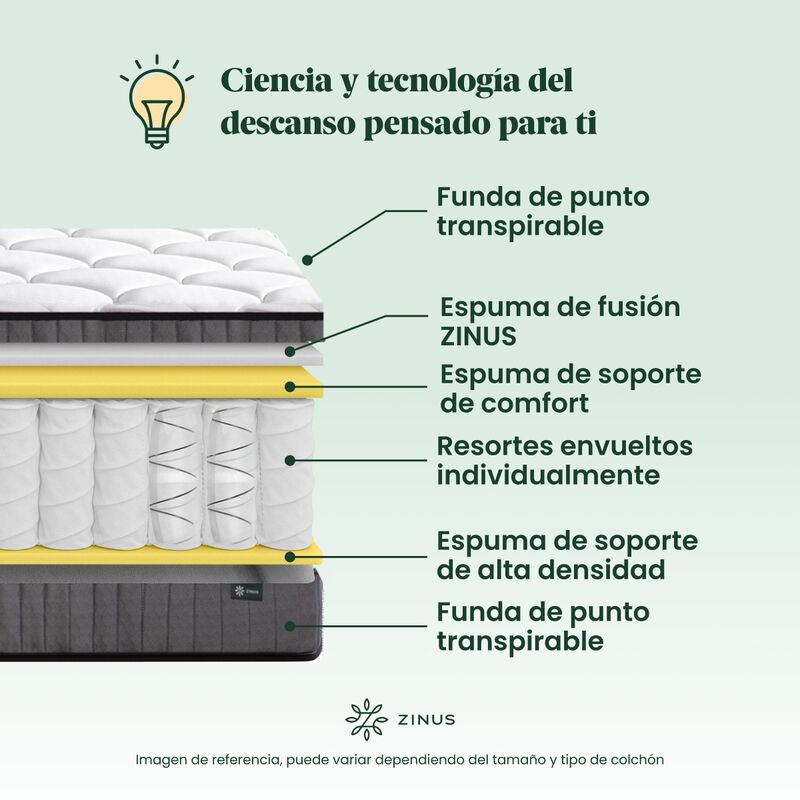 Zinus Hybrid | Colch&oacute;n Individual Resortes Y Es... image number null
