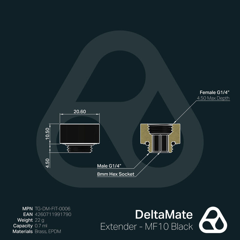 Thermal Grizzly Deltamate Extensor Mf10 Negro image number null