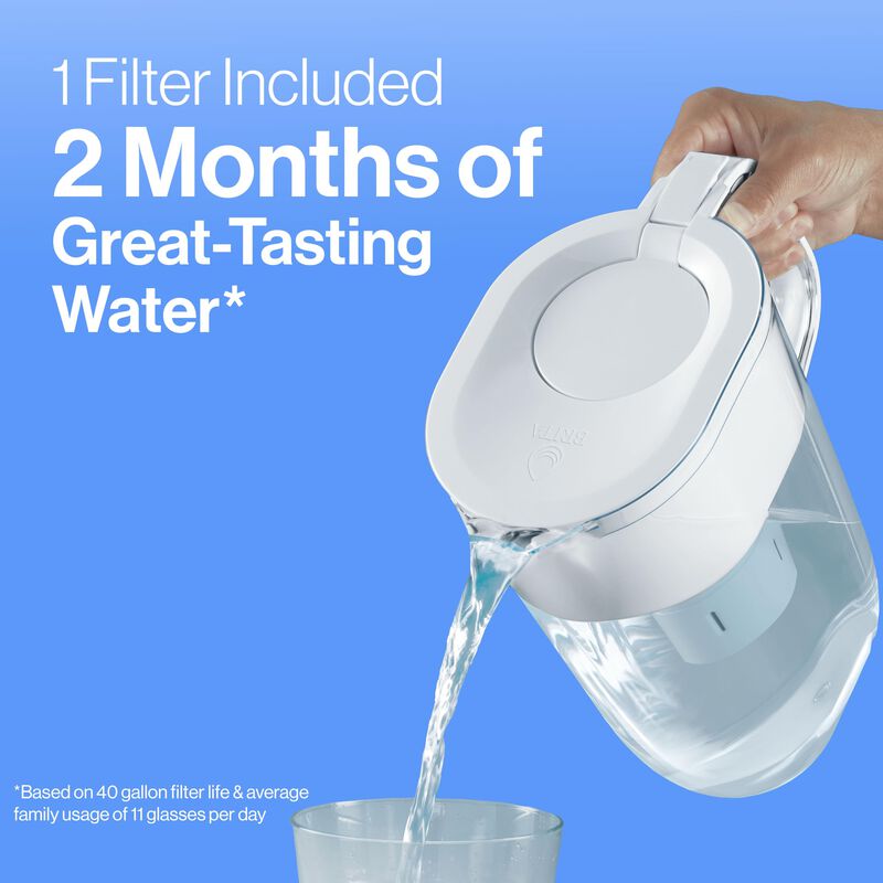Jarra Con Filtro De Agua Brita Metro Sin Bpa, 1... image number null