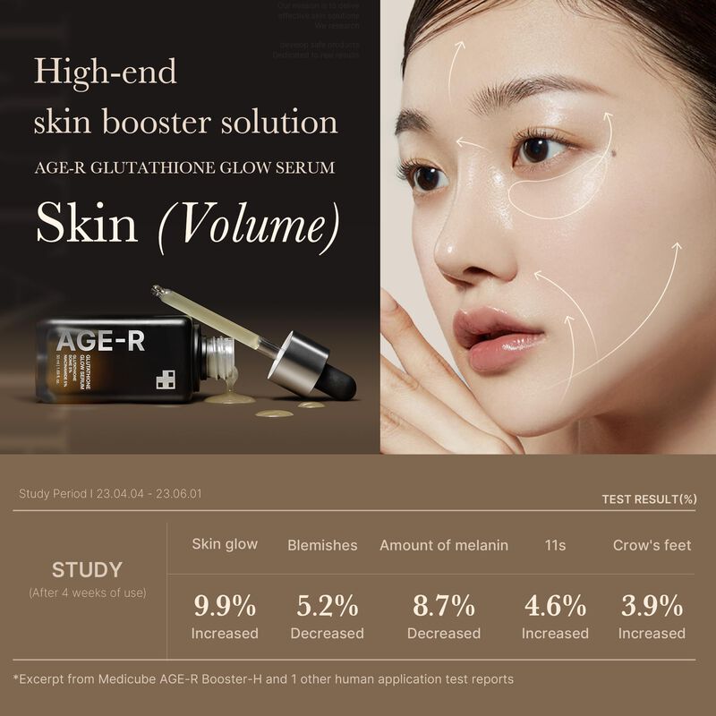 Serum Medicube Age-r Glutati&oacute;n Glow, Elasticida... image number null