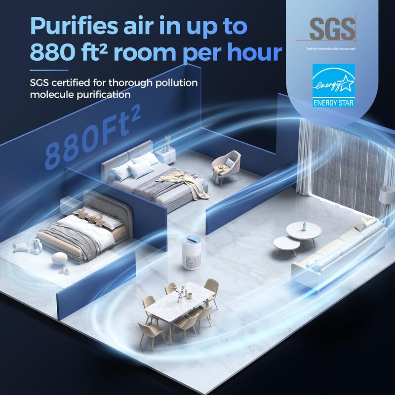 Purificador De Aire Purivortex Ac400 H13 True H... image number null
