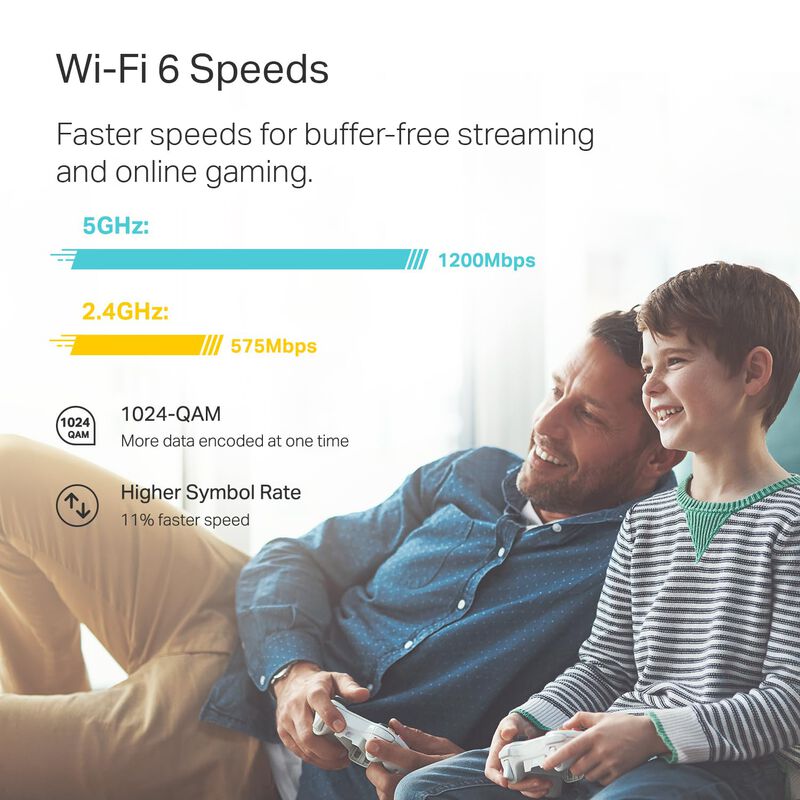 Sistema Wifi 6 Mesh Tp-link Deco X20, Paquete D... image number null