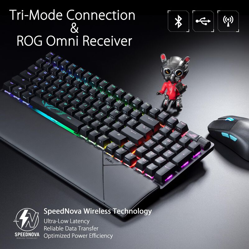 Teclado para Juegos ASUS ROG Strix Scope II 96 ... image number null