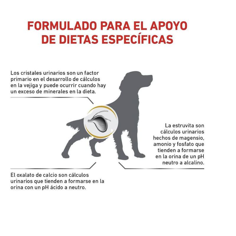 Royal Canin Urinary So 11.5 Kg Original Sellado image number null