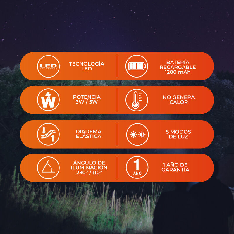 Linterna LED Tipo Minero 3 W - 5 W, Luz de D&iacute;a,... image number null