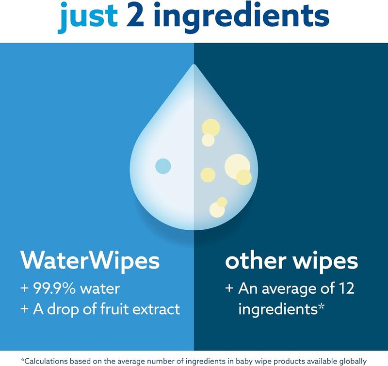 Toallitas H&uacute;medas Para Beb&eacute;s Waterwipes Origina... image number null