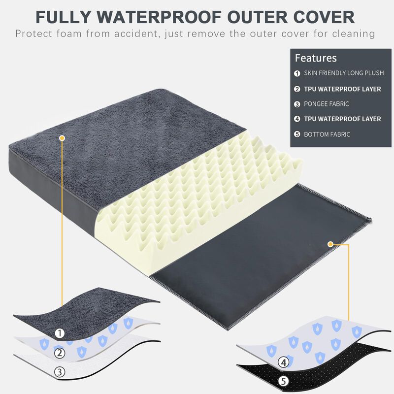 Cama Ortop&eacute;dica Impermeable Para Perros Mihikk ... image number null