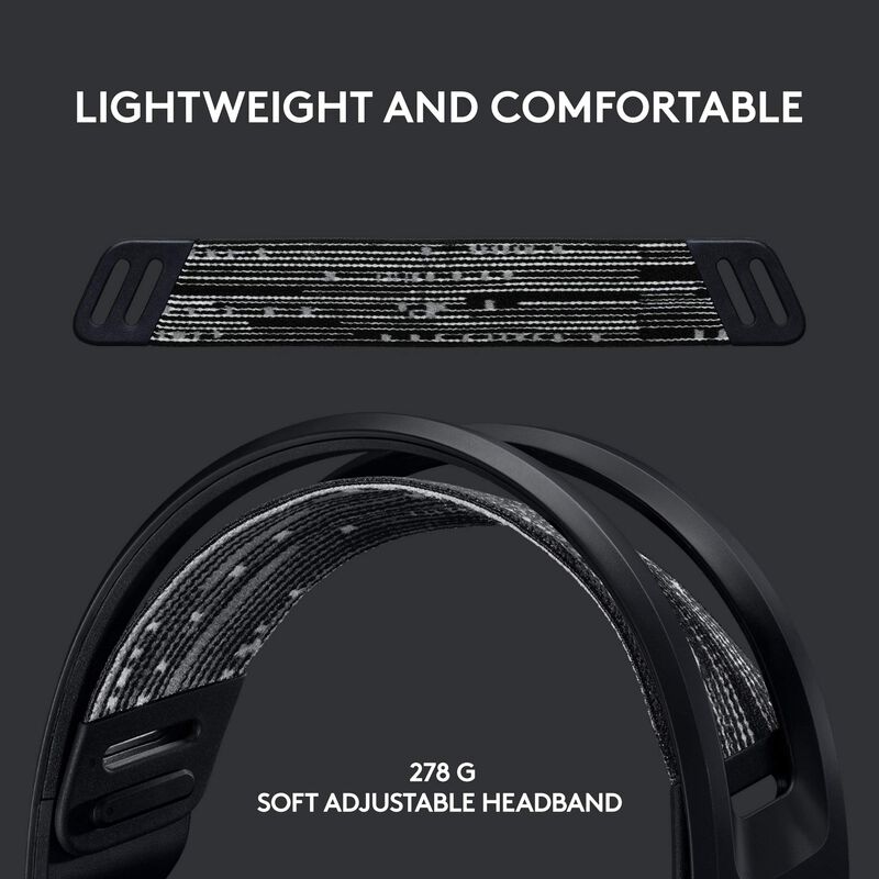 Auriculares Inal&aacute;mbricos Para Juegos Logitech G... image number null