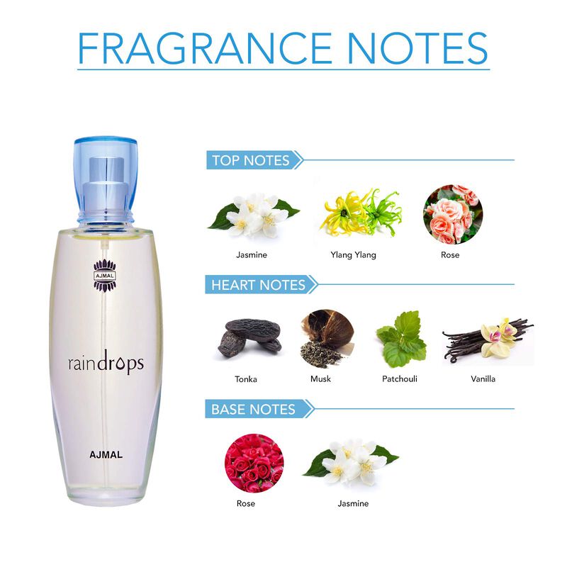 Perfume Ajmal Raindrops EDP 50 ml Mujer image number null
