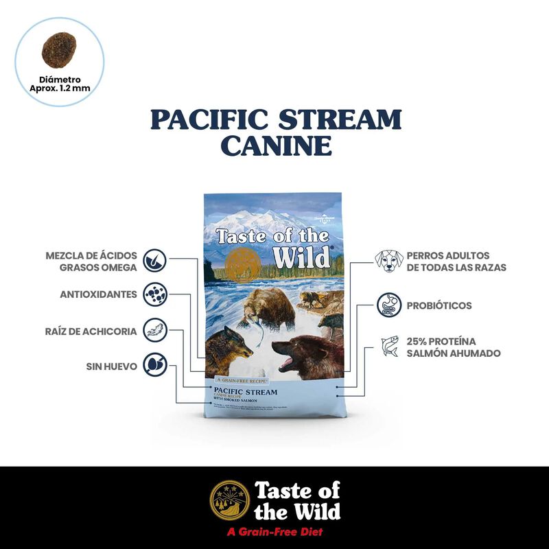 Taste Of The Wild Adulto Salmon Ahumado 2.28 Kg image number null