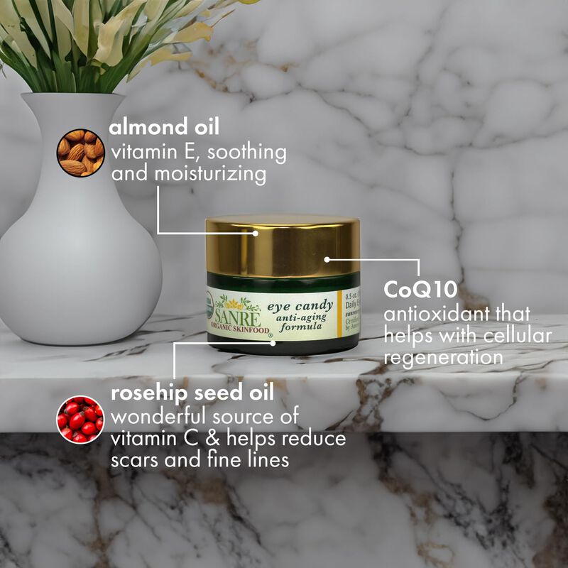 Crema Para Ojos Eye Candy Antienvejecimiento Sa... image number null