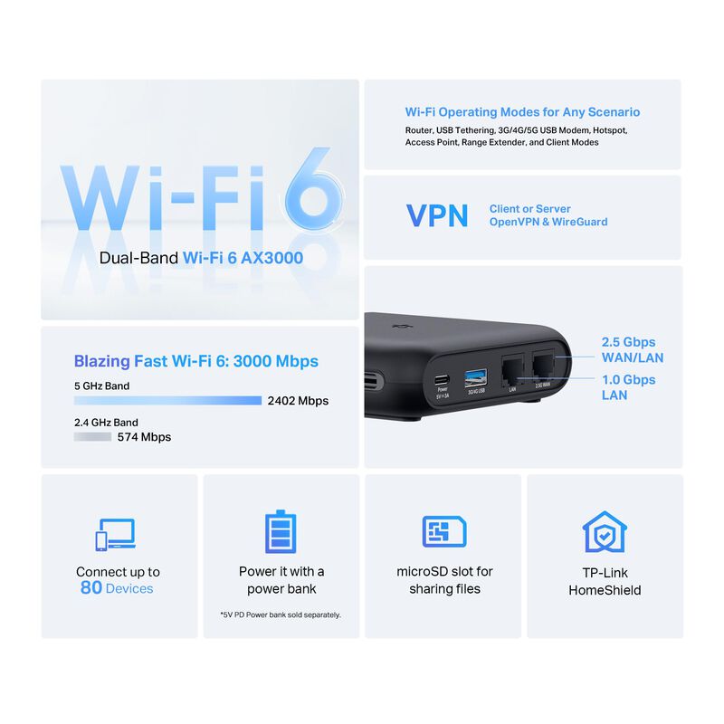 Router De Viaje Tp-link Tl-wr3002x Wi-fi 6 Ax30... image number null