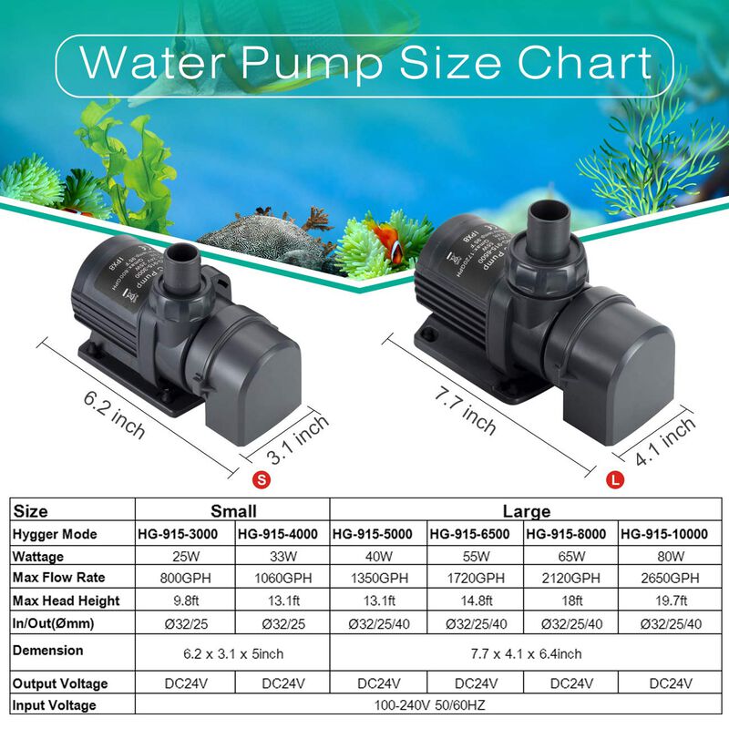Bomba de Agua Hygger 800GPH 24V Ajustable image number null