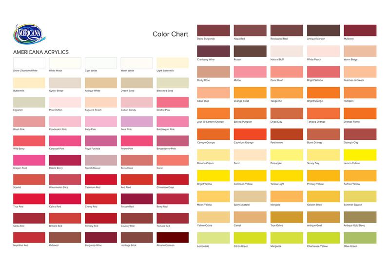 Pintura Acr&iacute;lica Decoart Americana 59 ml Aqua S... image number null