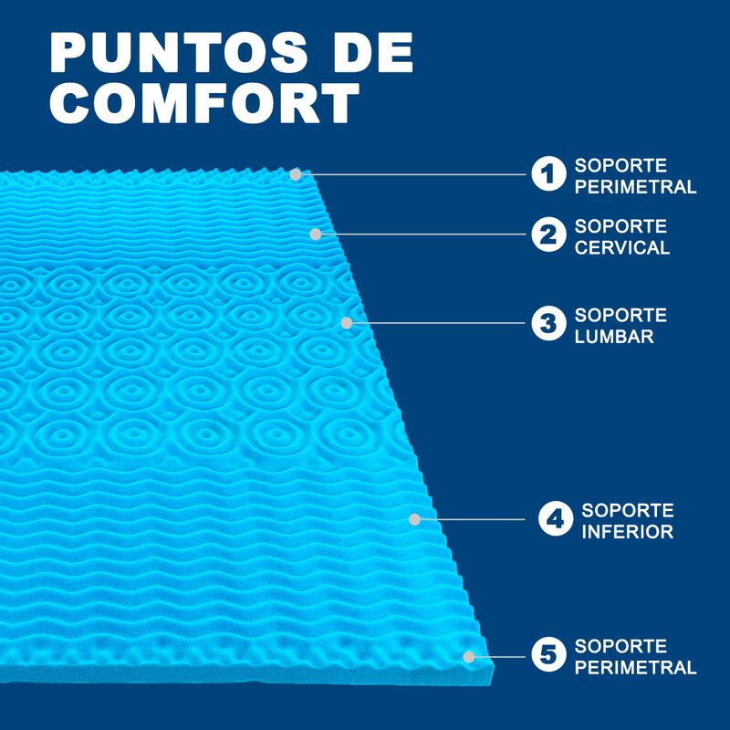 Colchoneta De Memory Foam Individual Con Infus... image number null
