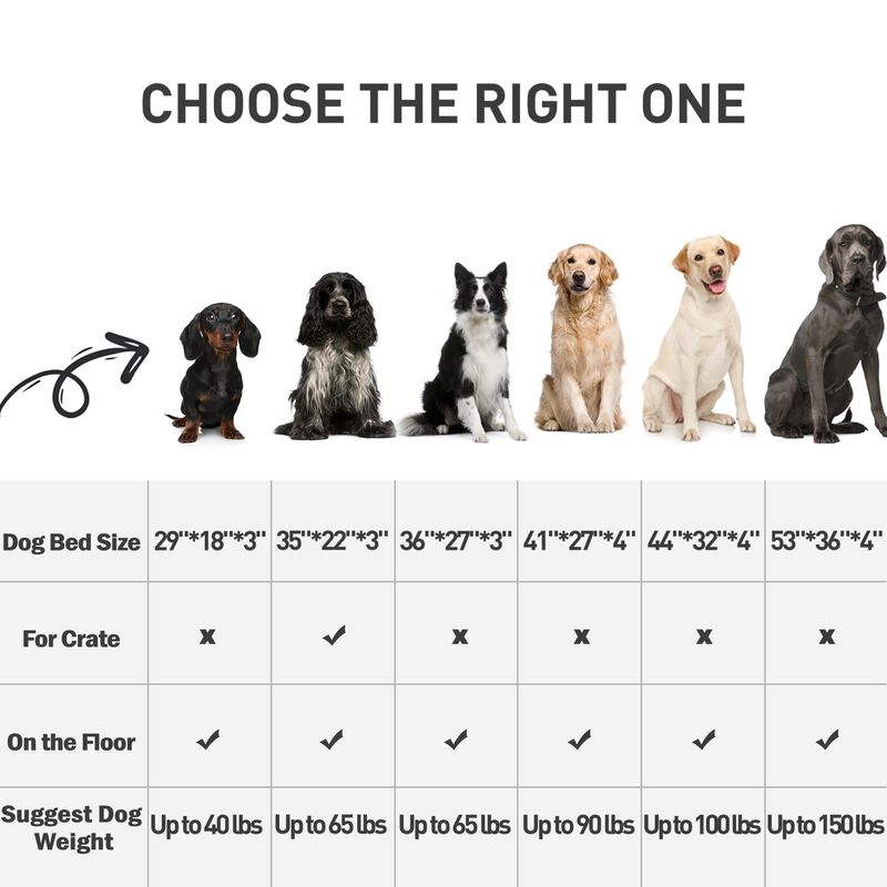 Cama Ortop&eacute;dica Impermeable Para Perros Mihikk ... image number null