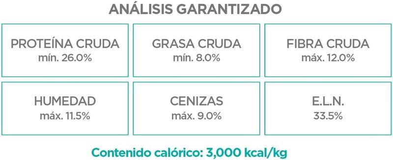 Nupec Weight Control 2kg Sellado image number null
