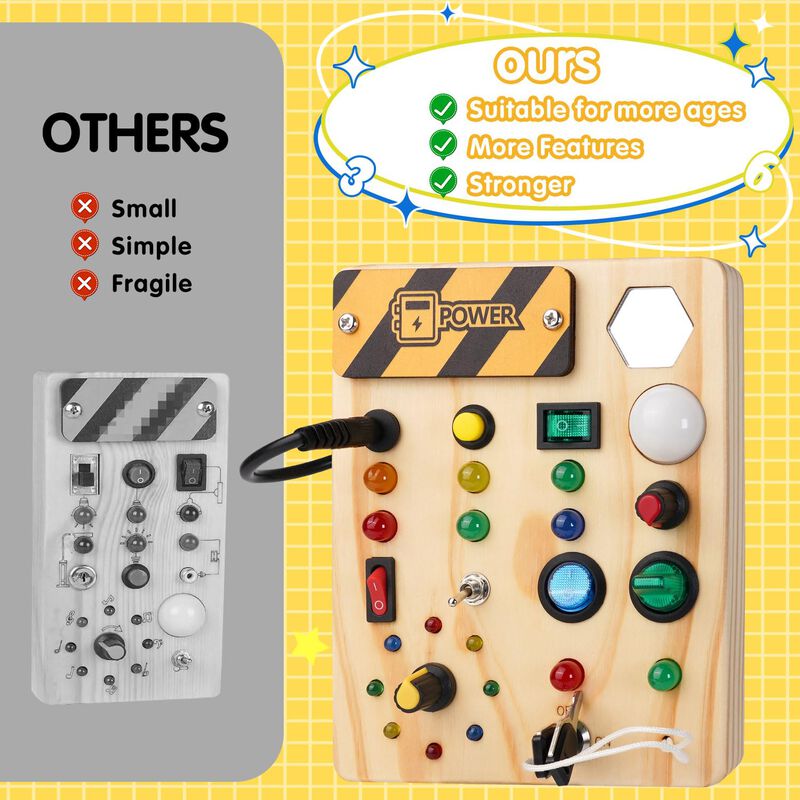 Tabla De Juguete Montessori Busy Board Sabdrau ... image number null