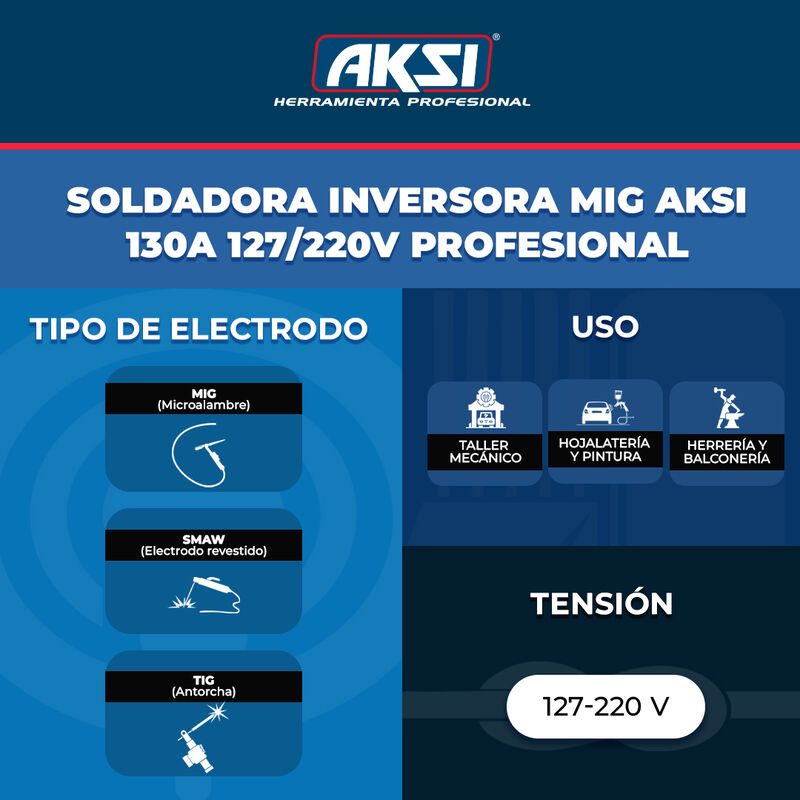Soldadora Inversora Mig Aksi 130a 127/220v Prof... image number null