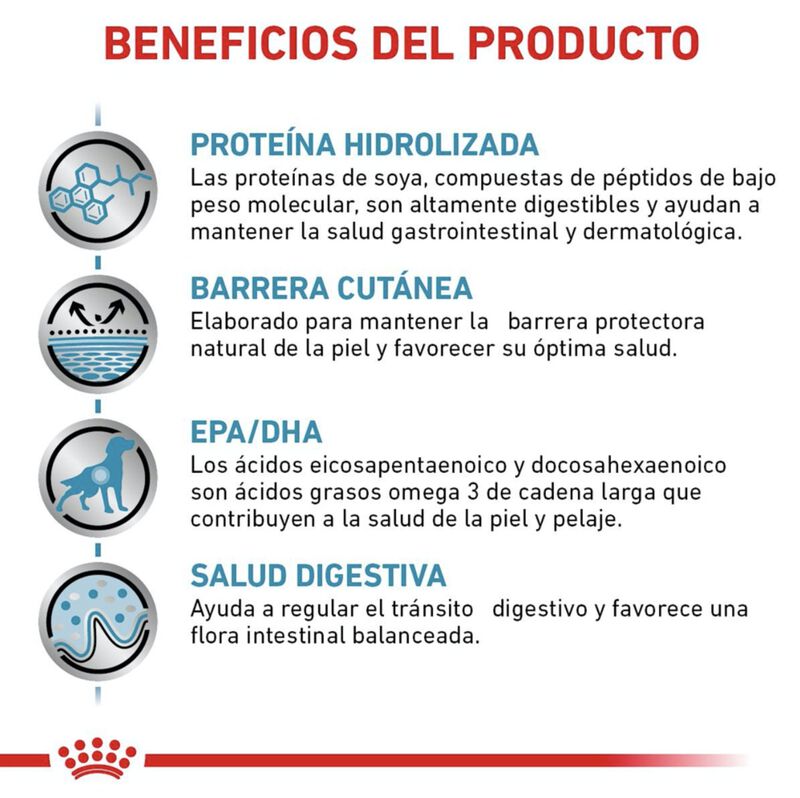 Royal Canin Hydrolyzed Protein Adult Canine 3.5... image number null