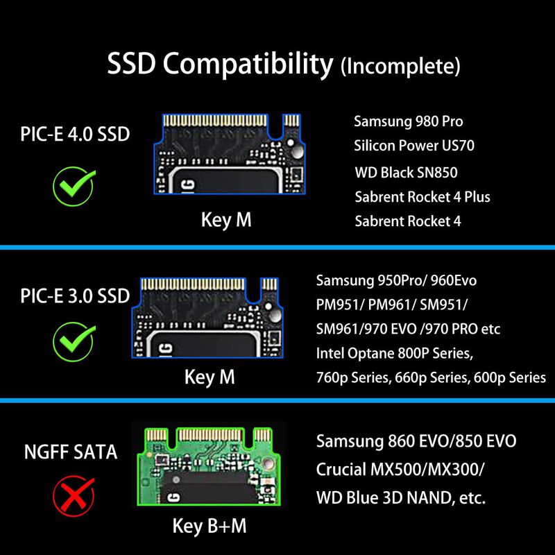 Adaptador Glorends Pa09-hs M.2 Nvme A Pcie 4.0 ... image number null