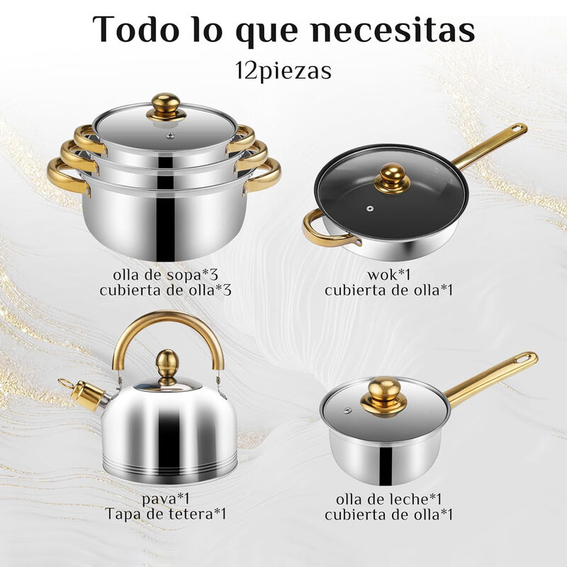 Batería de Cocina 12 Pzs Acero Inox Michigan Aq... image number null