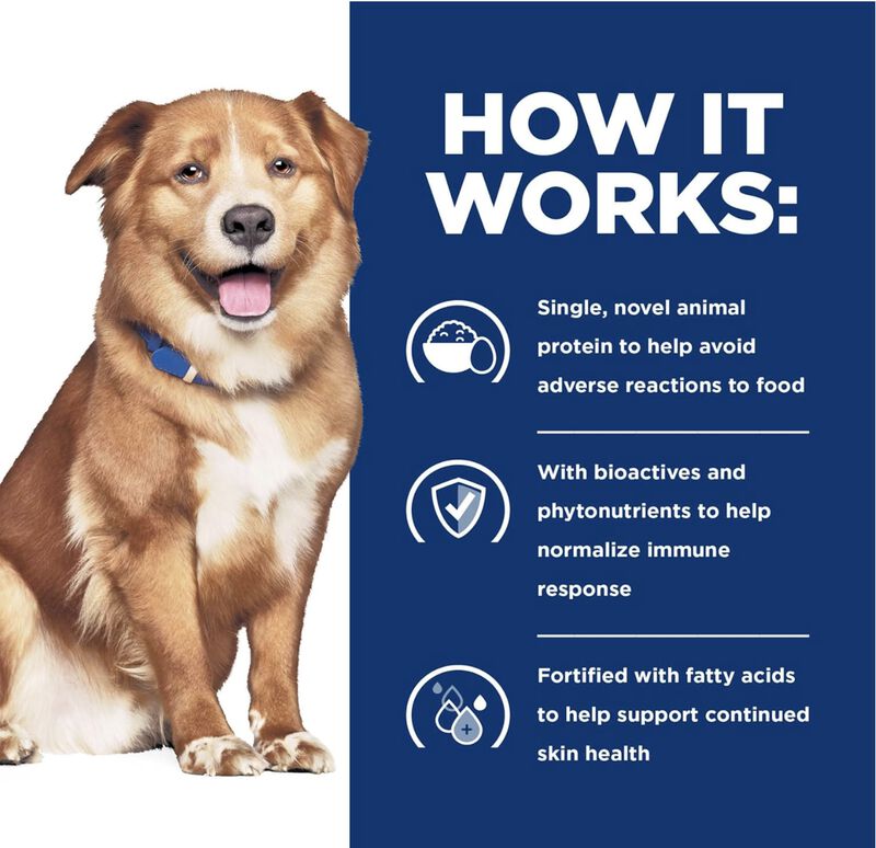 Hill's Canino Derm Complete 2.9 Kg Original Sel... image number null