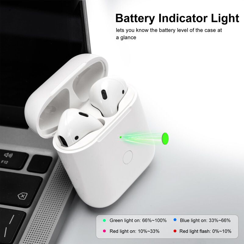 Estuche De Carga Inal&aacute;mbrica Pyhsz Para Airpod ... image number null