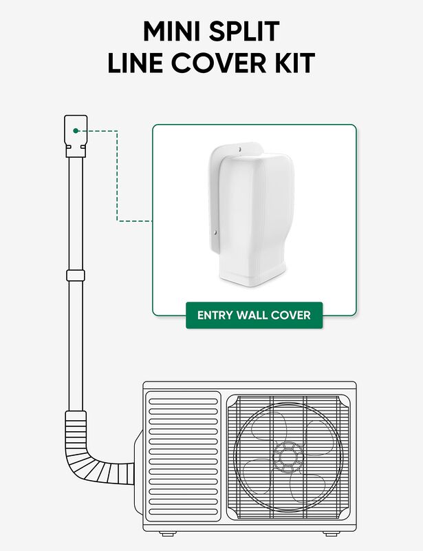 Cubierta De Pared De Pvc De 3" Plusluck Para Mi... image number null