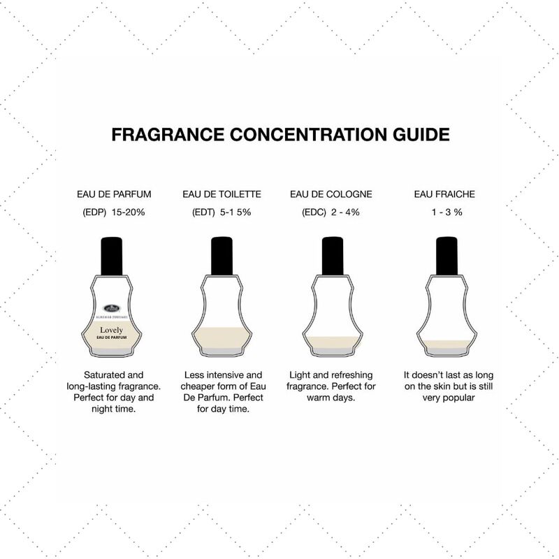 Perfume Al Rehab Lovely Eau De Parfum En Aeroso... image number null