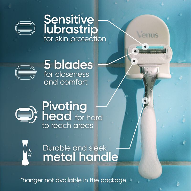 2 Recambios Para Razor Gillette Venus Deluxe Sm... image number null