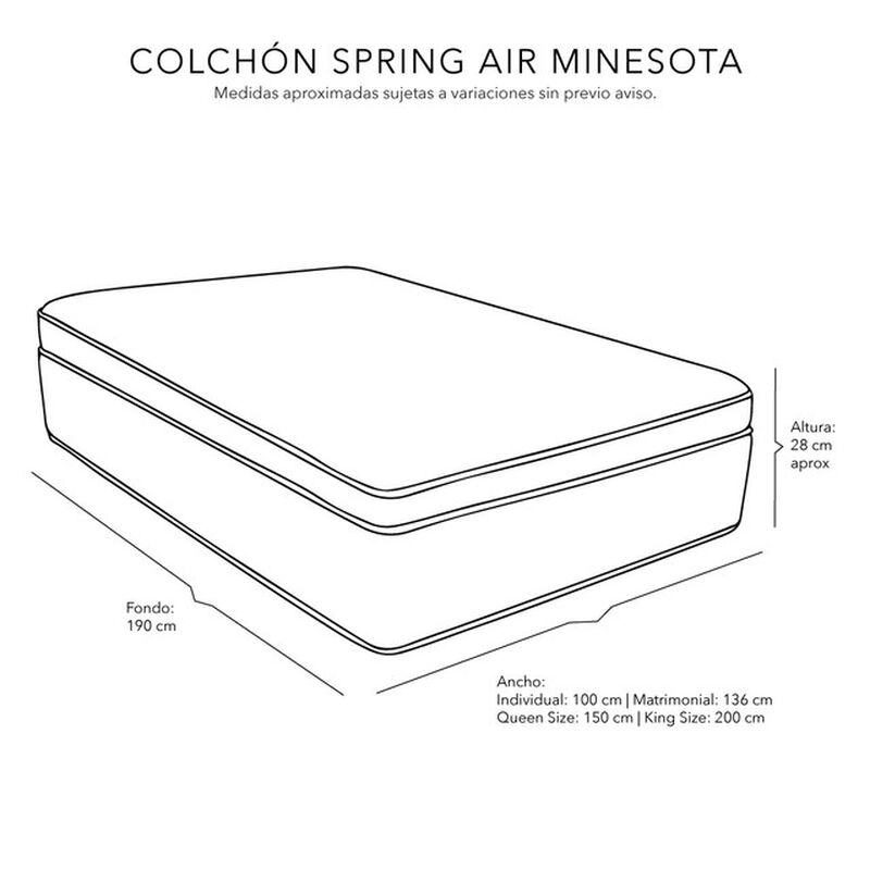 Colch&oacute;n Minesota +Protector Cloud+S&aacute;banas Softy image number null