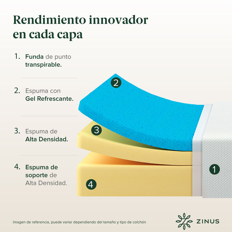 Zinus | Colch&oacute;n Individual Memory Foam 30 Cm Su... image number null