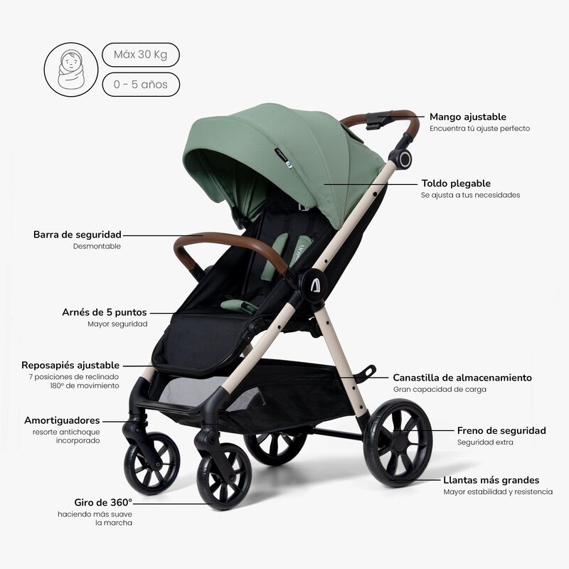 Carriola Compacta Unyotons K6 Verde Plegable image number null